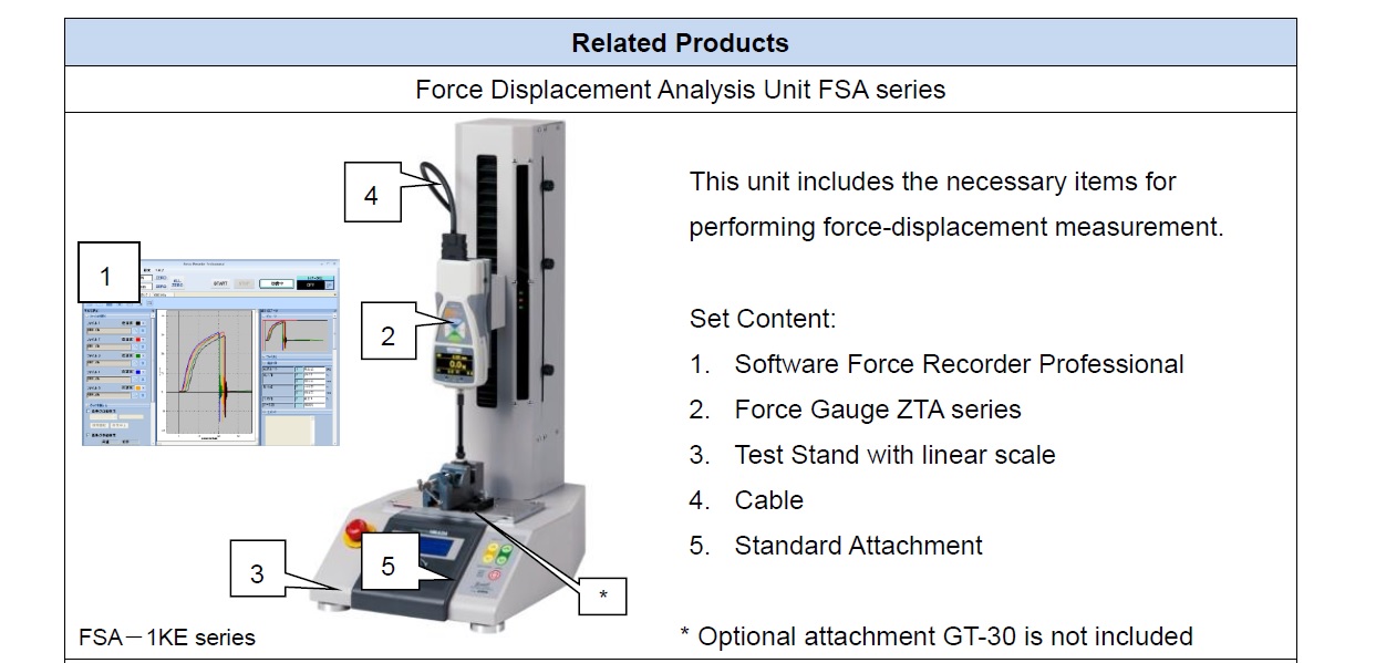 Ichiban Precision Sdn Bhd - Imada - Imada Graphing Software via